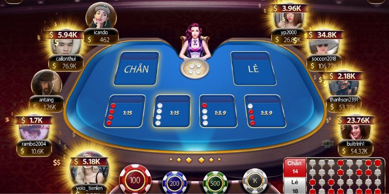 Cách chơi xóc đĩa: Bí quyết, chiến thuật và mẹo cực chuẩn 2 Chia vốn theo từng ván xóc đĩa để kiểm soát rủi ro