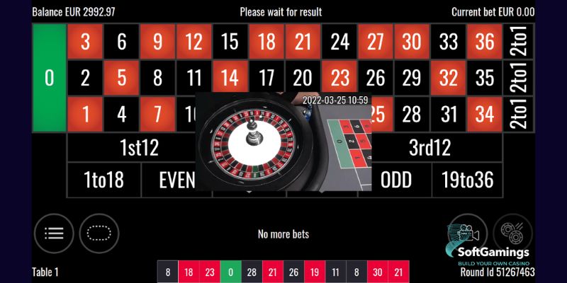 Roulette Hầm Vàng Livestream JUN88 2 Giao diện Roulette livestream hiển thị đầy đủ thông tin