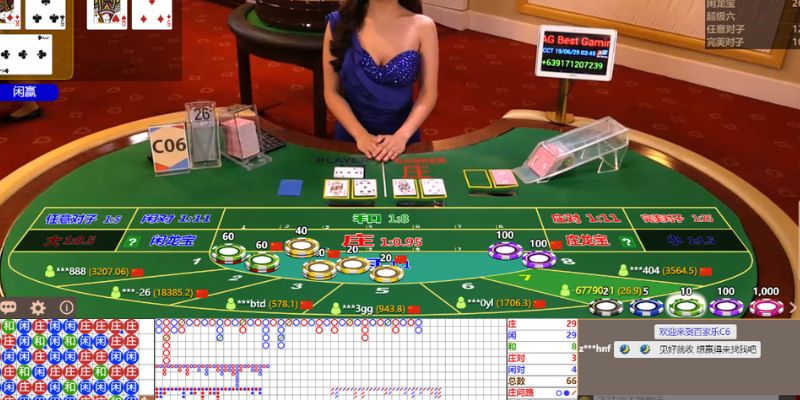 Baccarat Livestream JUN88 1 Tổng quan về tựa game Baccarat Livestream